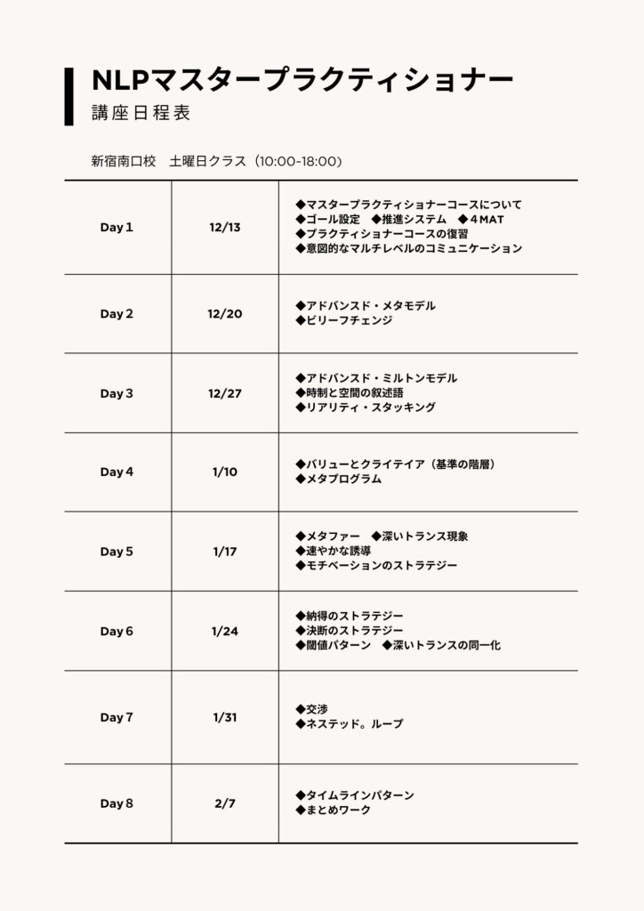 米国NLP協会認定|NLPマスタープラクティショナーコース|資格認定講座|NLPトレーナー|NLPコーチングトレーナー|ヒプノティスト|HIRO|アルケミストレシピ|錬金術師のレシピ|NLP|ビューティーマインドフルネス|恵比寿|目黒|新宿|横浜