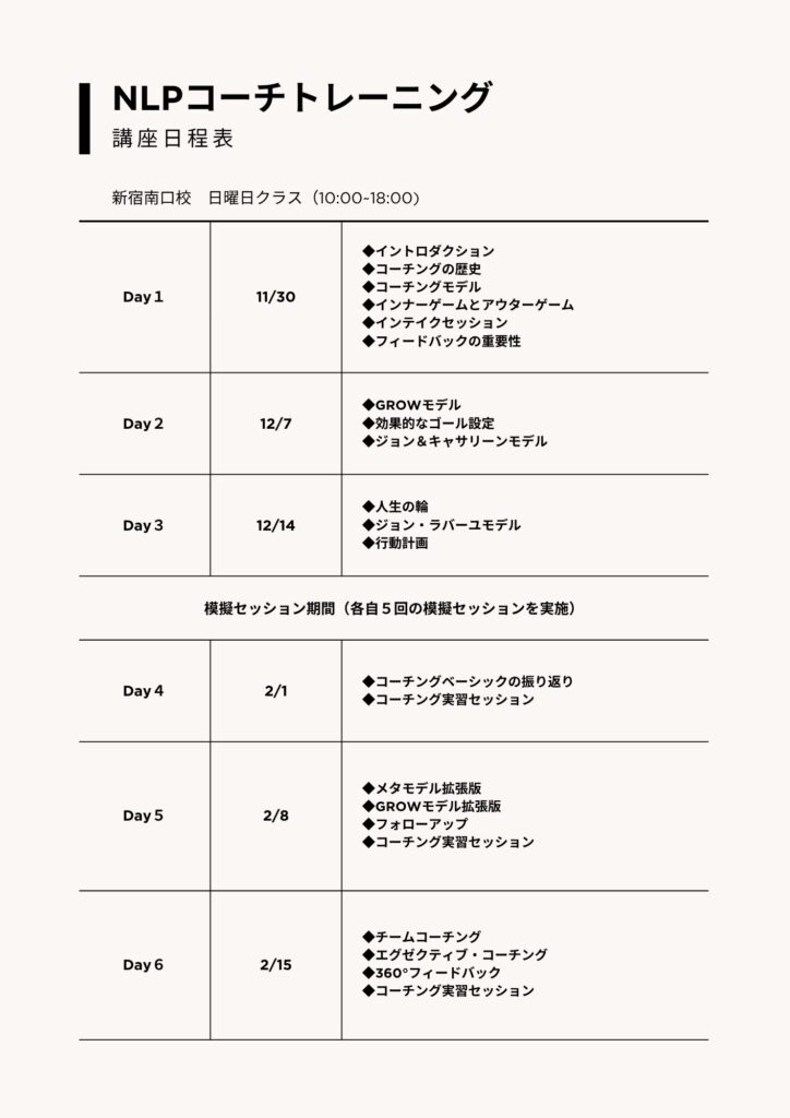 米国NLP協会認定|NLPコーチトレーニングコース|資格認定講座|NLPトレーナー|NLPコーチングトレーナー|ヒプノティスト|HIRO|アルケミストレシピ|錬金術師のレシピ|NLP|ビューティーマインドフルネス|恵比寿|目黒|新宿|横浜