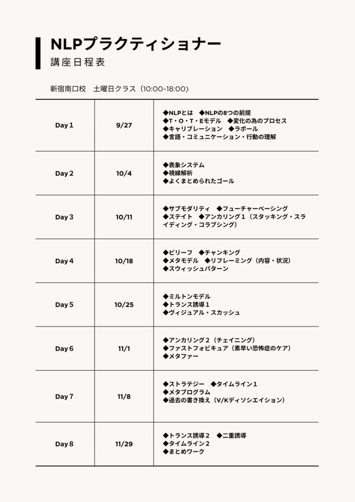 米国NLP協会認定｜NLPプラクティショナーコース｜資格認定講座｜NLPトレーナー｜NLPコーチングトレーナー｜ヒプノティスト｜HIRO｜アルケミストレシピ｜錬金術師のレシピ｜NLP｜ビューティーマインドフルネス｜恵比寿｜目黒｜新宿｜横浜