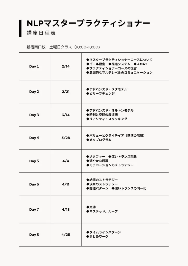 米国NLP協会認定｜NLPマスタープラクティショナーコース｜資格認定講座｜NLPトレーナー｜NLPコーチングトレーナー｜ヒプノティスト｜HIRO｜アルケミストレシピ｜錬金術師のレシピ｜NLP｜ビューティーマインドフルネス｜恵比寿｜目黒｜新宿｜横浜