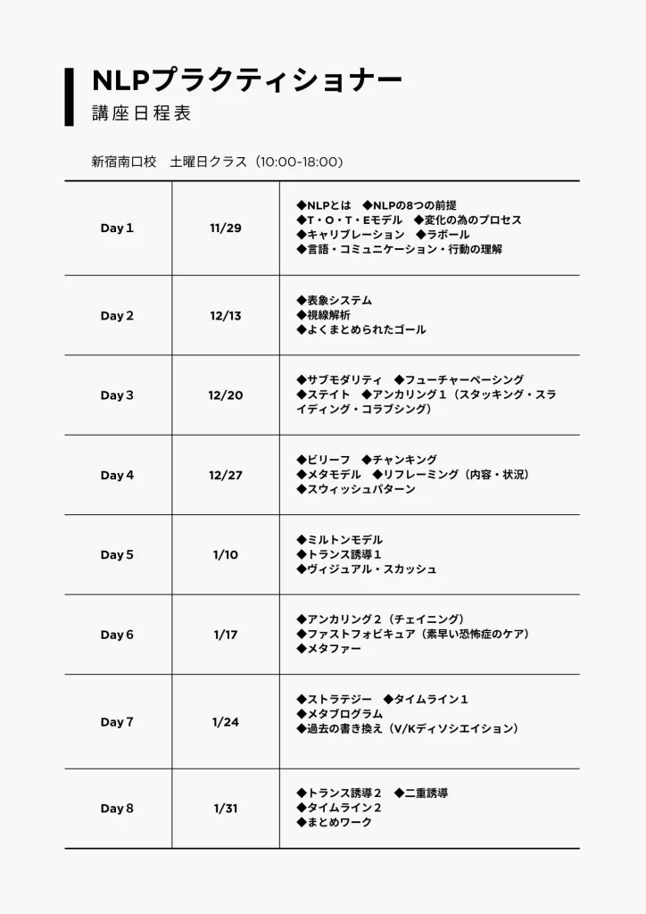 米国NLP協会認定｜NLPプラクティショナーコース｜資格認定講座｜NLPトレーナー｜NLPコーチングトレーナー｜ヒプノティスト｜HIRO｜アルケミストレシピ｜錬金術師のレシピ｜NLP｜ビューティーマインドフルネス｜恵比寿｜目黒｜新宿｜横浜