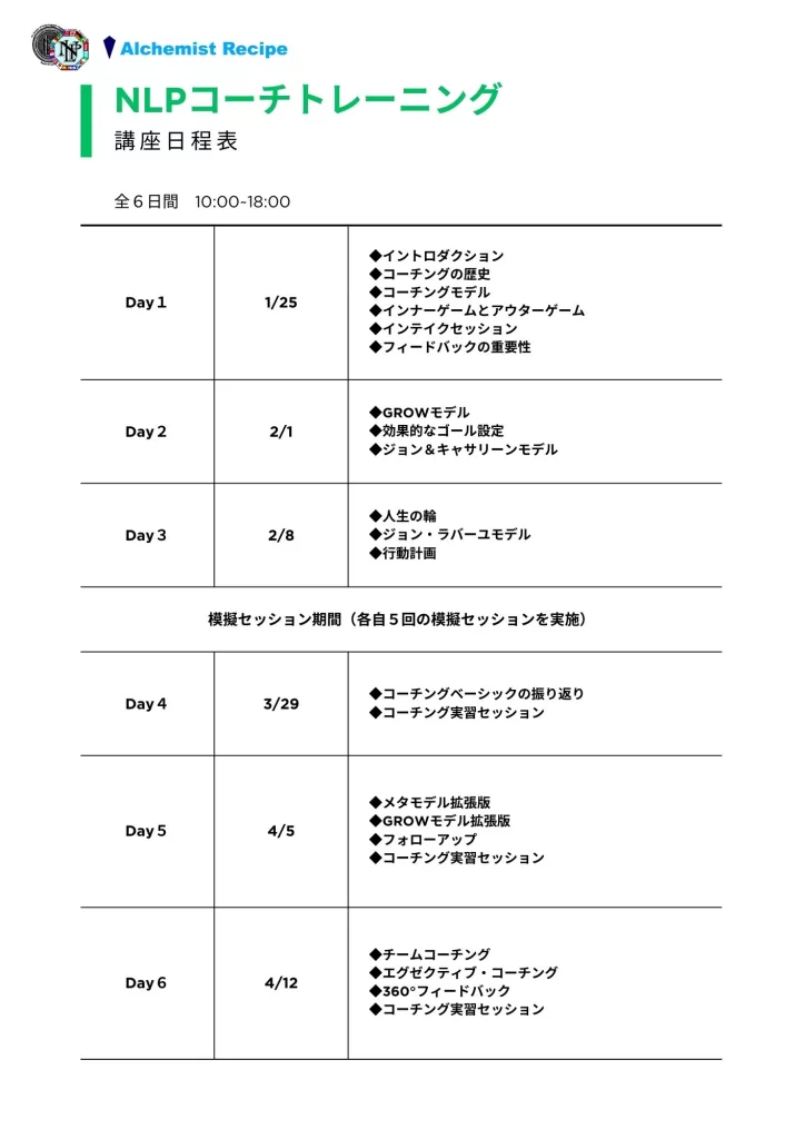 米国NLP協会認定｜NLPコーチトレーニング｜資格認定講座｜NLPトレーナー｜NLPコーチングトレーナー｜ヒプノティスト｜HIRO｜アルケミストレシピ｜錬金術師のレシピ｜NLP｜ビューティーマインドフルネス｜恵比寿｜目黒｜新宿｜横浜